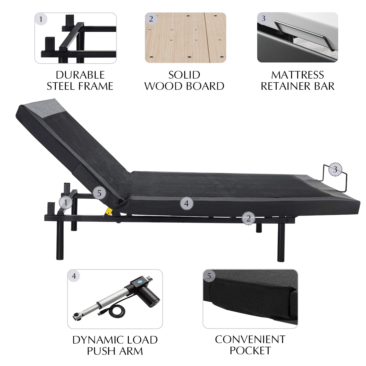 Sha Cerlin Upholstered Queen Size Ergonomic Electric Adjustable Bed Base Frame with Upgraded Motor 2.0, Wireless Remote Control, Independent Head & Foot Incline