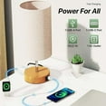 thumbnail image 2 of Bedside Table Lamp Nightstand Lamp with Warm White LED Bulb Desk Light Touch Control USB A Type-C Charging Ports AC Power Sockets 3 Levels Dimmable for Living Room Bedroom Study Room Cafe Shop, 2 of 8