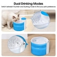 thumbnail image 5 of WOPET Pet Dog Cat Water Fountains with 4 Filters, Pet Water Dispenser with LED Light, 118oz/3.5L, Ultra Silent, Blue, 5 of 10