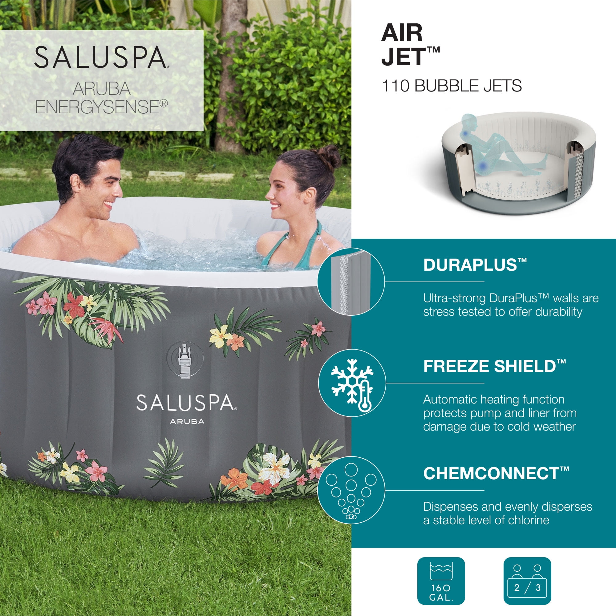 Bestway SaluSpa Aruba 2-3 Person Inflatable Hot Tub, Round Energy-Efficient Spa, 67" x 26"