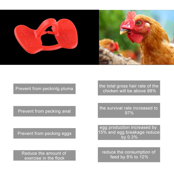 Garosa 20 Pcs Sans Broche Boulon Lunettes de Poulet Anti-Piqûre Lunettes Poulets Matériel Agricole, Pipi de Poulet, Lunettes de Poulet