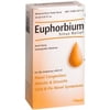 Sinusin by BHI Euphorbium Compositum Nasal Spray 20 mL (Pack of 4)