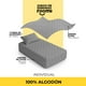 thumbnail image 4 of Juego de Sábanas Individual roomi Algodón Premium Frescas y Suaves Patron Puntos Gris, 4 of 5
