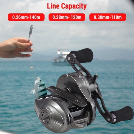Bait Casting Reel 5 1 8.1 Wheel 5 1 Carbon Drop Wheel Bait Reel 1 8.1 1 Mewmewcat Reel Carbon Drop Left Huiop Qisuo Wotao