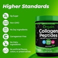 thumbnail image 5 of ORGAIN CLGN PRT PPTD PWD ( 1 X 16 OZ ), 5 of 5