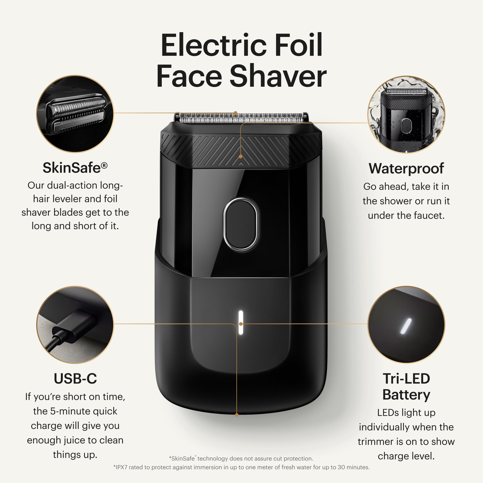 MANSCAPED® The Handyman™ Compact Foil Face Shaver – Men’s Travel Electric Facial Hair Groomer, USB-C Rechargeable - Black
