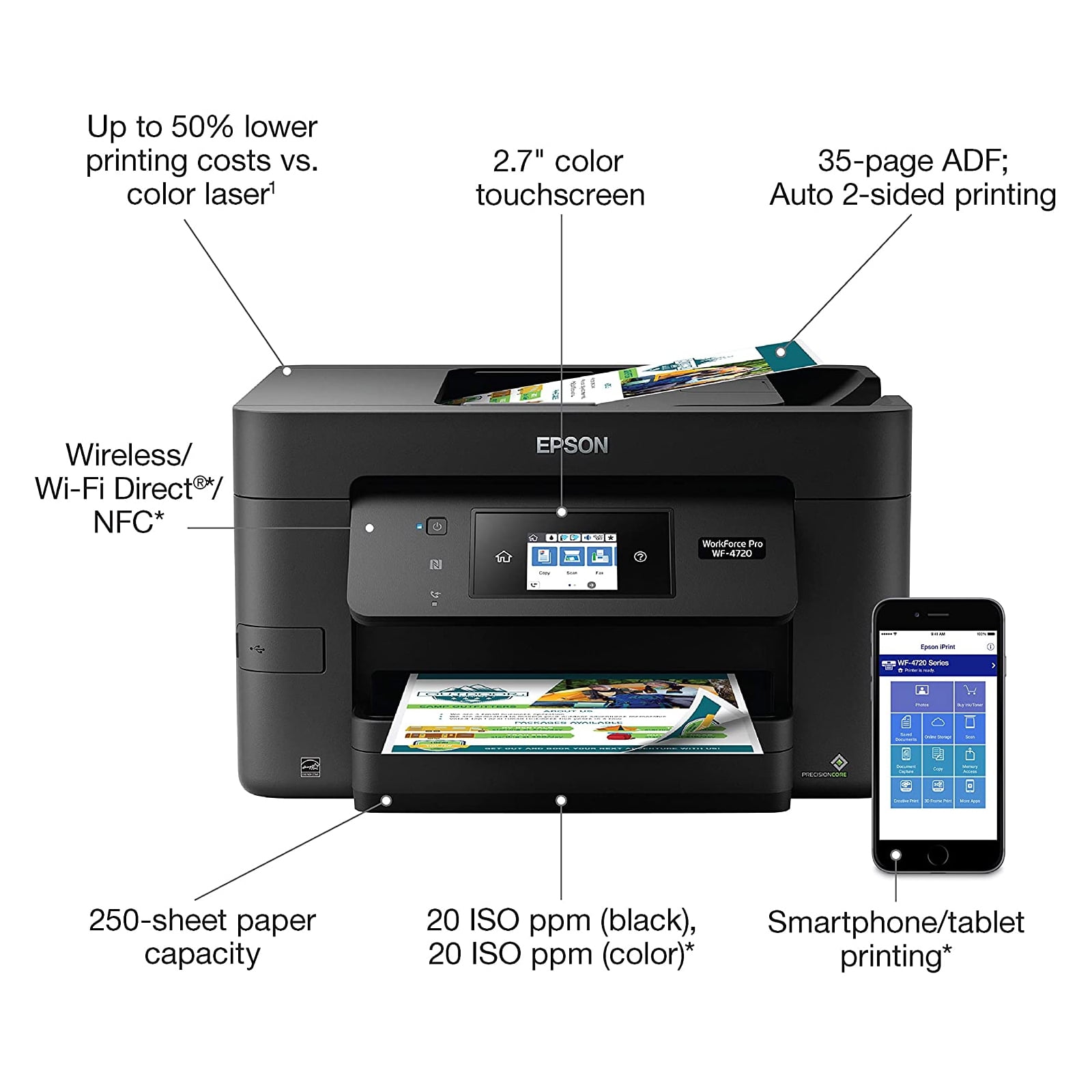 Buy Epson WorkForce Pro WF4720 Wireless AllinOne Color Inkjet