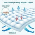 thumbnail image 5 of Teler King Mattress Topper, Mattress Pad Pillow top for Deep Sleep, White, 5 of 10