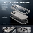 thumbnail image 3 of Set de fundas ESR para iPhone 15 Pro con protectores de lentes, color gris transparente, 3 of 8