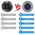 thumbnail image 2 of Labymos 4 Pack Solar Disk Lights Warm White & Human Inductive RGB Changing Color Ground, 2 of 8