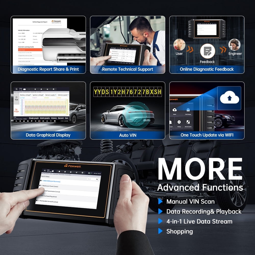 Foxwell Professional BMW Automotive Diagnostic Tool All System Bidirectional Scan Tool 31+ Hot Reset Service for BMW MINI Rolls-Royce Vehicle Car Code Reader OBD2 Scanner Android 9 Touchscreen