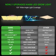 AGLEX-K400 LED Grow Light