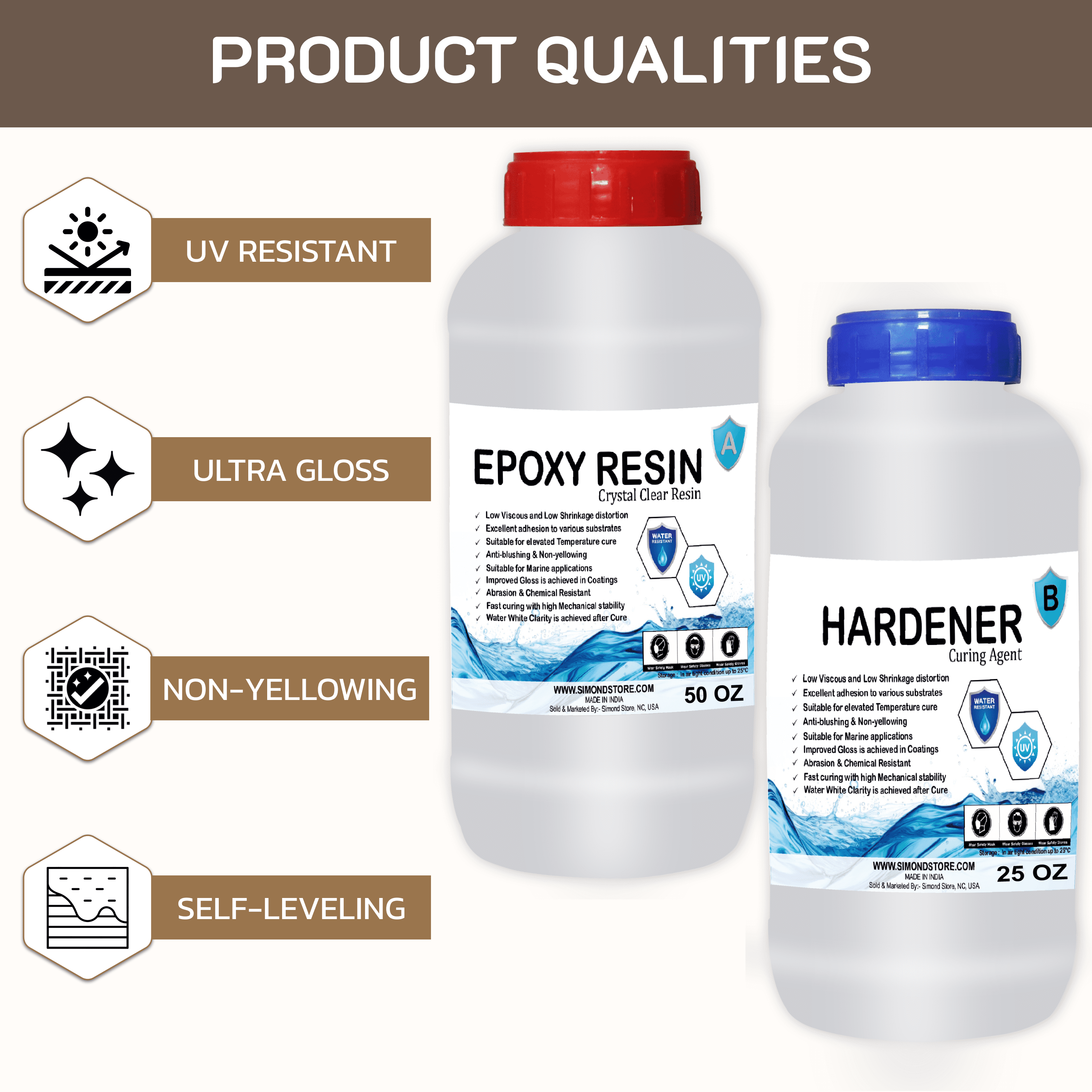 Epoxy Resin Kit - 2 Quart (50 Oz Epoxy + 25 Oz Hardener) Food Safe - Yellow Resistant & Clear - Liquid Glass Epoxy