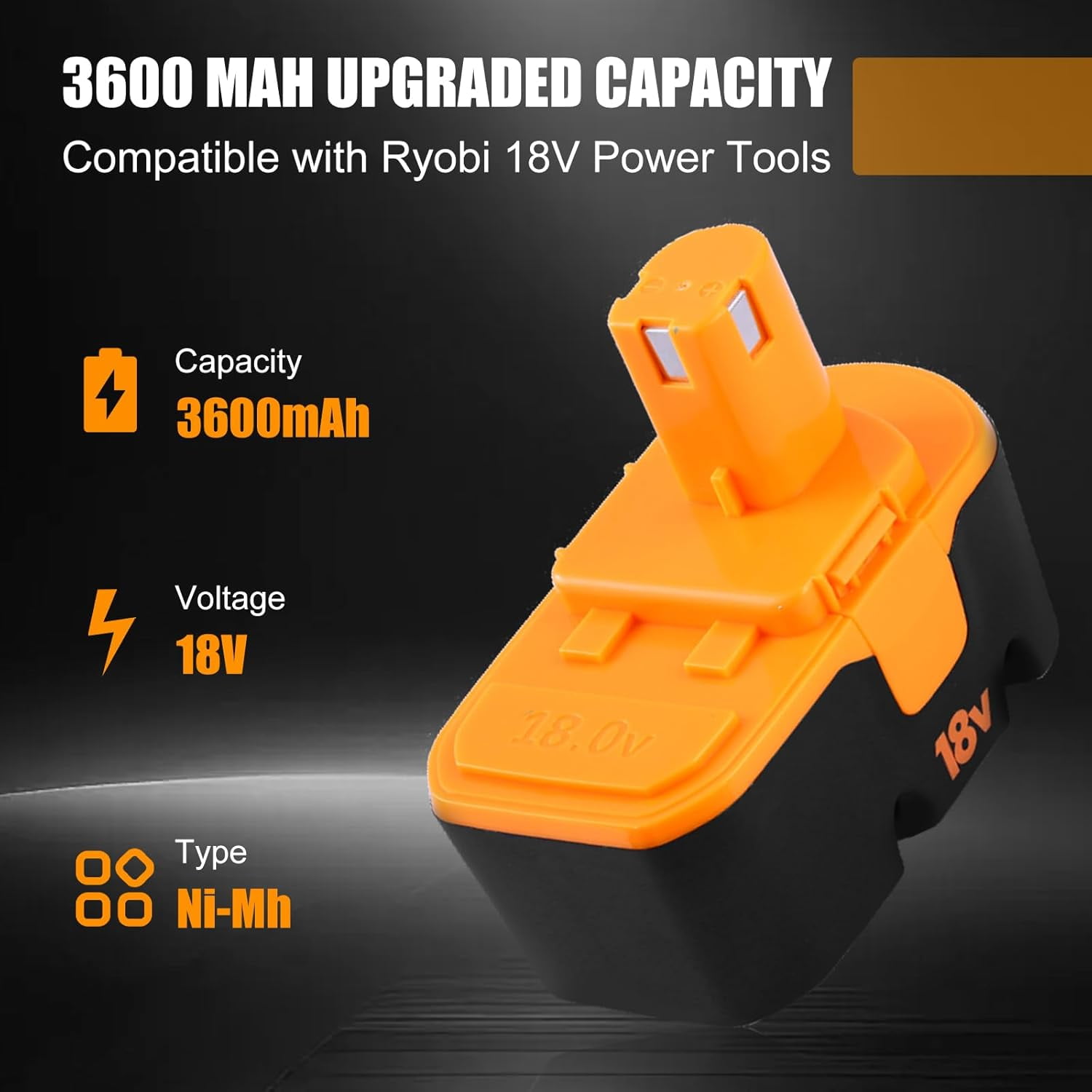 [Upgraded to 3.6Ah] 2 Pack P100 Replacement for 18V Ryobi Battery Compatible with Ryobi 18V Battery Replace for P101 ABP1803 BPP1820 1322401 1400672 130224007 Battery Cordless Power Tools