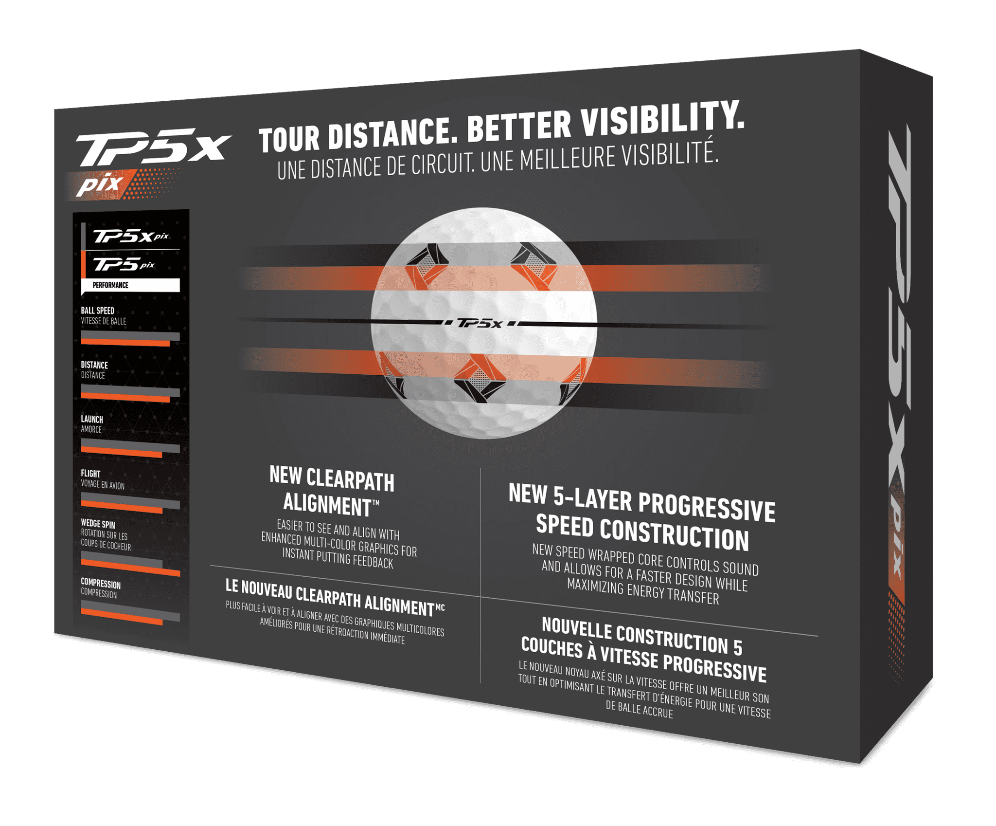 TaylorMade TP5X Pix Golf Balls