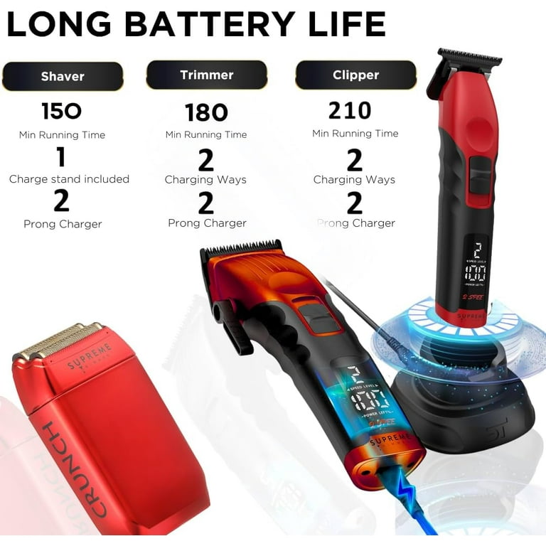 Supreme Trimmer 3-in-1 Barber Bundle | 2Spee Clipper, 2Spee