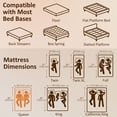 thumbnail image 3 of HOMCOM Queen Mattress, 8 Inch Memory Foam Mattress in a Box, Medium Firm, 3 of 10