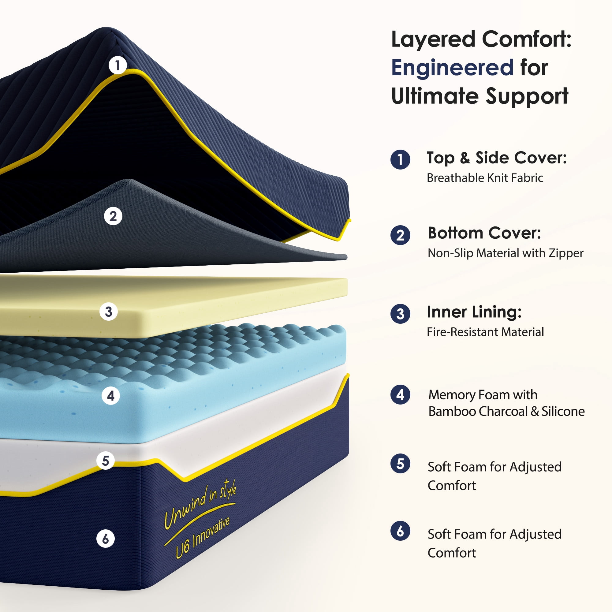 Wellynap 14" King Size with 3 Foam Layers, Gel-Infused Memory Foam Bed Mattress, Medium Firmness, Breathable and Washable, 100 Trials, Furniture Ergonomic