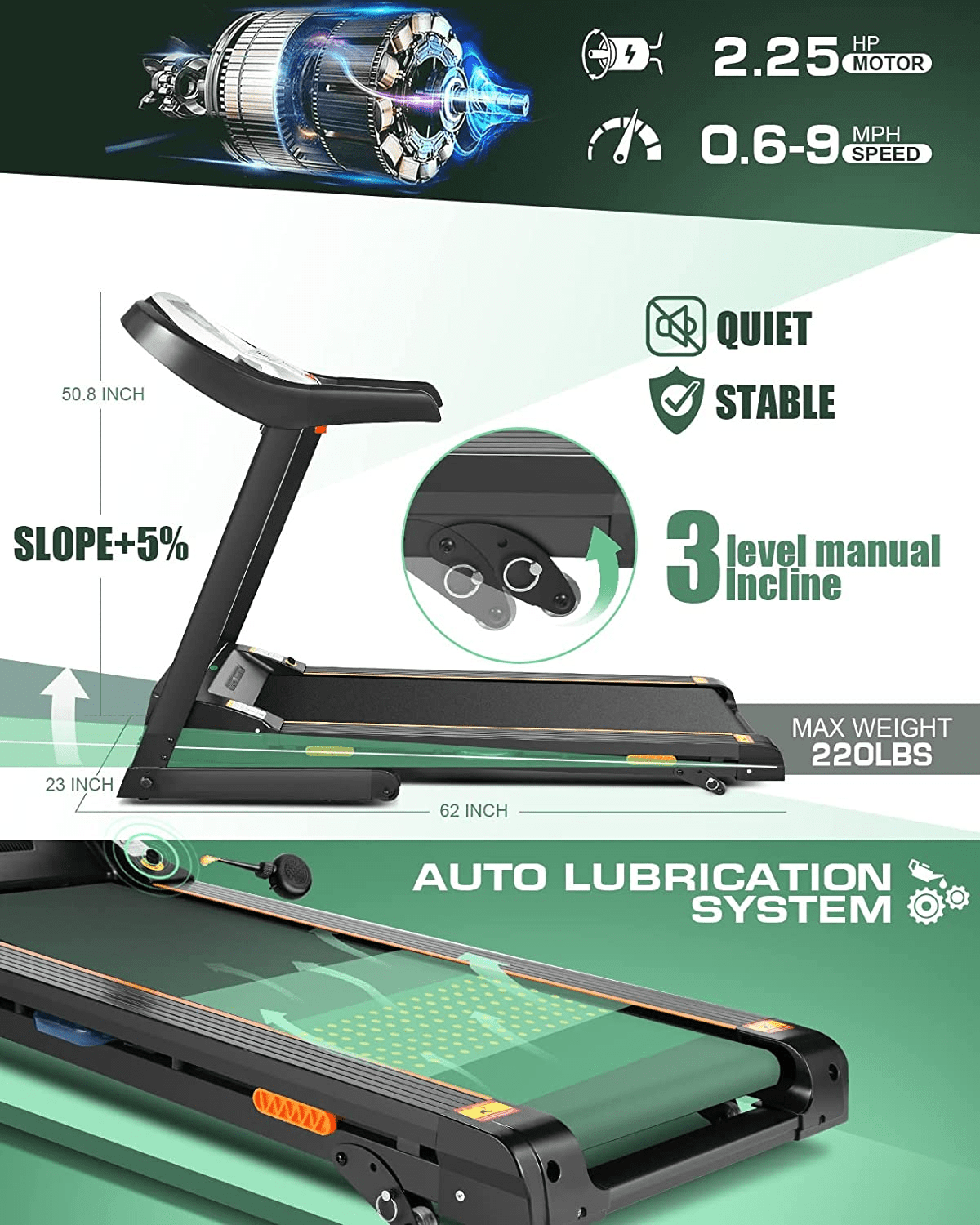 Buy Ancheer 2.25HP Folding Treadmill with 5 Manual Incline, 9MPH