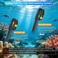 thumbnail image 4 of Full Face Snorkel Mask, Scuba Diving Mask with Detachable Camera Mount, 180 Degree Panoramic View Anti-Leak Anti-Fog, 4 of 7