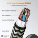thumbnail image 4 of Cable GearIt DisplayPort a DisplayPort 1.4 de 5 m, 4 of 8