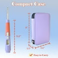 thumbnail image 3 of Yarniss Crochet Hooks with Counter 2.0mm-14.0mm,18 Size Digital Counting & Lighted Crochet Hooks Set with Case, 3 of 9