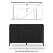 Crosley Furniture Milo Modern Sideboard Buffet Cabinet with Storage Cabinets and Drawers, Kitchen, Dining