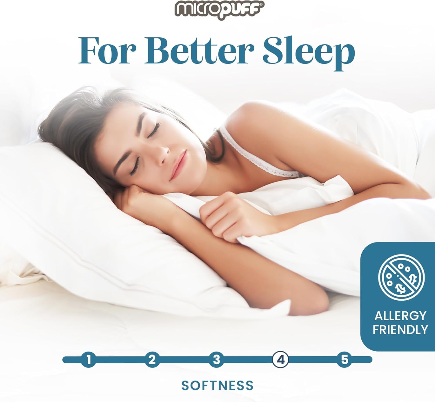 Micropuff Soft and Comfortable Cot (33 X 75) Size Mattress Pad - Simple and Easy to Use Mattress Pad - 100 gsm - Odorless Filing - Tight Elastic Stretch for Perfect Fit