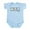 Sky Blue, variant on CafePress - Eat Sleep Physical Therapy Infant Bodysuit - Baby Light Bodysuit, Size Newborn - 24 Months
