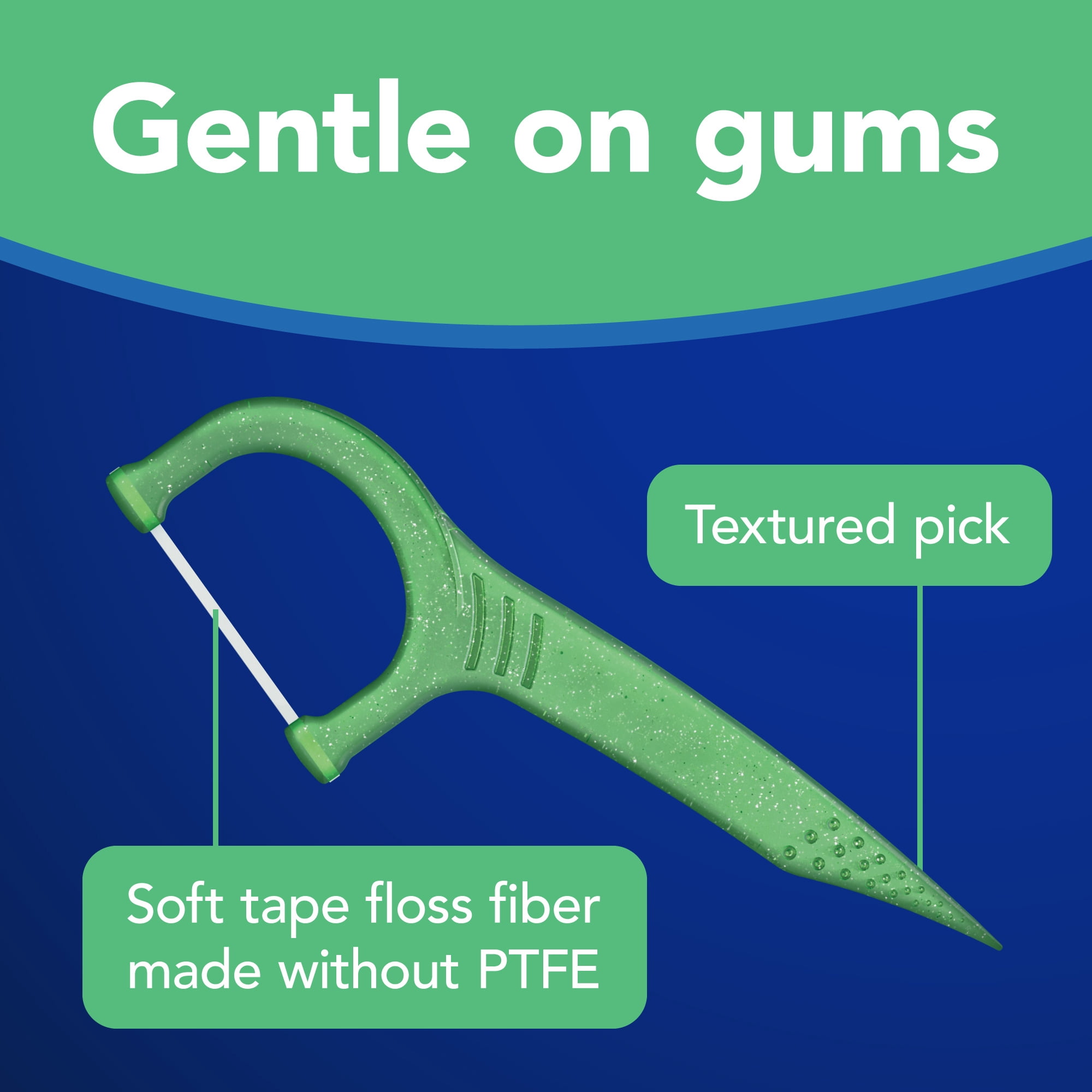 Equate Sensitive Clean Floss Picks, Mouthwash Burst Mint, 75 Count