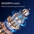 thumbnail image 5 of Ventilador Turbo 80000RPM, Ventilador Pequeño Portátil Inalámbrico de Mano, Miniventilador Recargable Sin Escobillas de Alta Velocidad para Exteriores C, 5 of 5