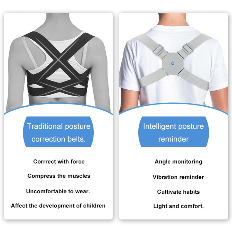 Posture Corrector, How to wear Posture Corrector Belt, Posture corrector  device- How and When To use 