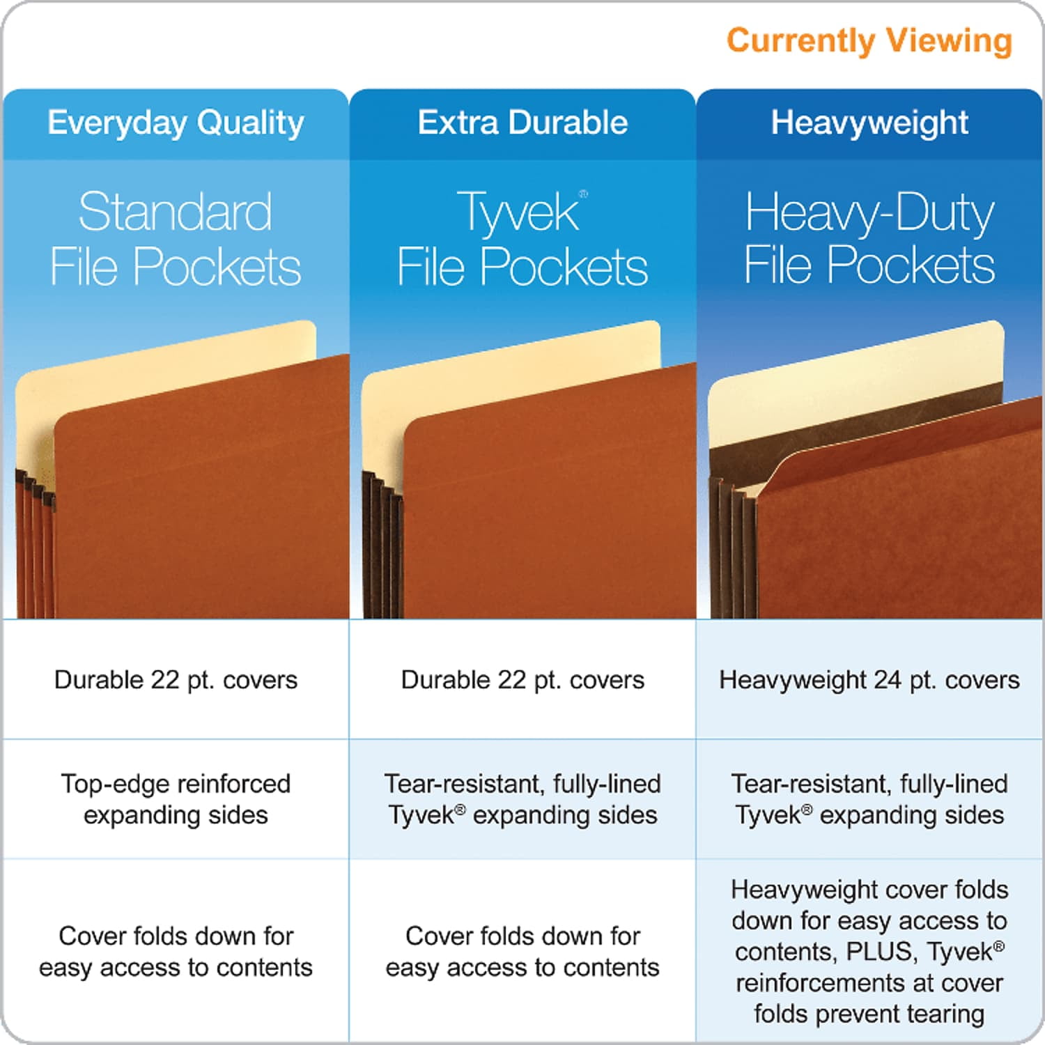 Pendaflex Heavy-duty Accordion File Pockets