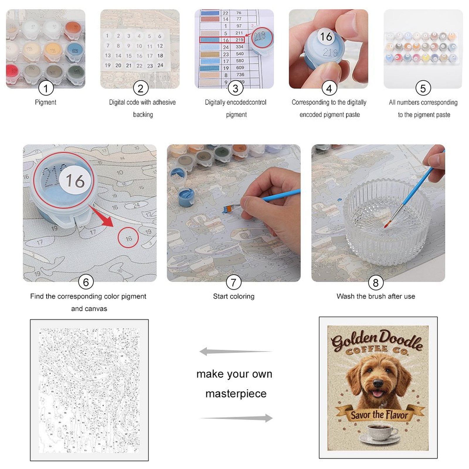 Paint By Numbers Kit for Adults Beginner - DIY Dog Coffee Company Design Art Canvas Painting Kits for Adults, Frameless Paint By Number for Adults for Home Wall Decor 16x20 Inch