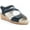 Navy, variant on Women's Millie Espadrille Wedge Sandal Navy