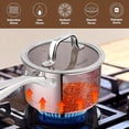 thumbnail image 6 of Rorence 2.5 QT Stainless Steel Saucepan with Transparent Glass Lid, Induction Compatible Sauce Pan, 6 of 8