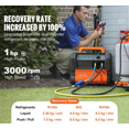 thumbnail image 3 of Refrigerant Recovery Machine 1 HP Dual Cylinder Brushless Portable AC, 3 of 6