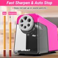 Heavy Duty Electric Pencil Sharpener, 6 Holes, AFMAT Classroom Pencil