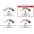 thumbnail image 5 of Exclusive Home Curtains Loha Linen Grommet Top Curtain Panel Pair, 54x63, Radiant Red, 5 of 6