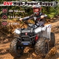thumbnail image 3 of TOYBSNR 24V Kids ATV, 2-Seater 4WD Ride on Toys for Big Kids Ages 5-14, XXXL Powered Ride on Electric Car, 4 Wheeler with EVA Tires, Bluetooth, Music, Spring Suspension, Max 7.5MPH, White, 3 of 8