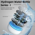 thumbnail image 4 of Hydrogen Water Bottle, Alkaline Water Bottle 15oz Creates High pH Premium Water Portable Insulated Stainless Steel Bottle Alpine Ore Filter Water Bottle for Sports, Outdoor, Office, 4 of 6