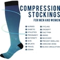 thumbnail image 4 of GZHJMY Butterfly 20-30mmHg Compression Socks for Men & Women, Knee High Stockings for Running, Sport, Hiking & Travel, 4 of 7