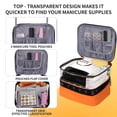 thumbnail image 4 of Bolsa organizadora de esmaltes de uñas Beloving, color naranja transparente para 30 botellas, 4 of 7
