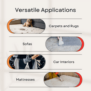 Commercial Heated Carpet Extractor Machine, Dual-Tank, 1000W Vacuum, 160 PSI Pump, 149°F Water