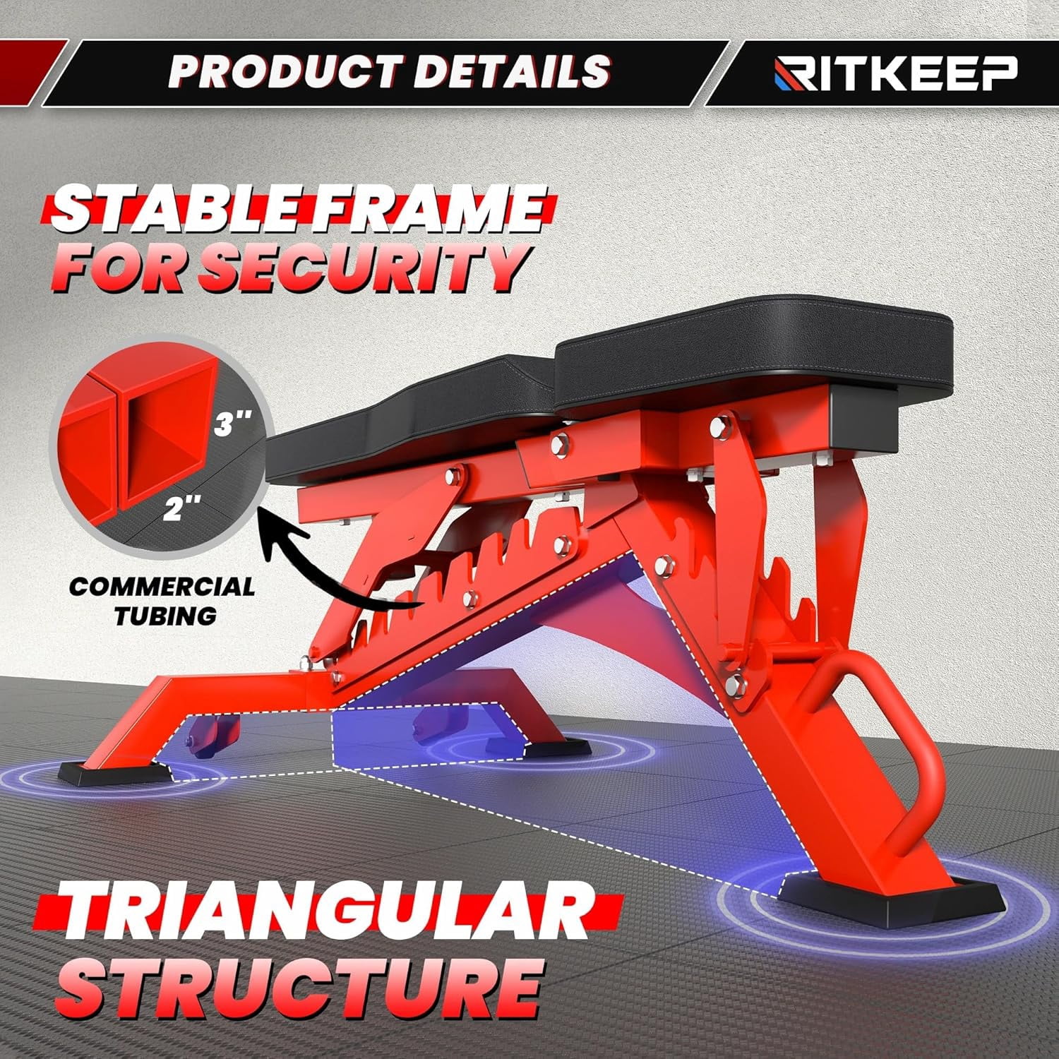RitKeep Fitness Adjustable Weight Bench 1300 lb Capacity for Home Strength Training