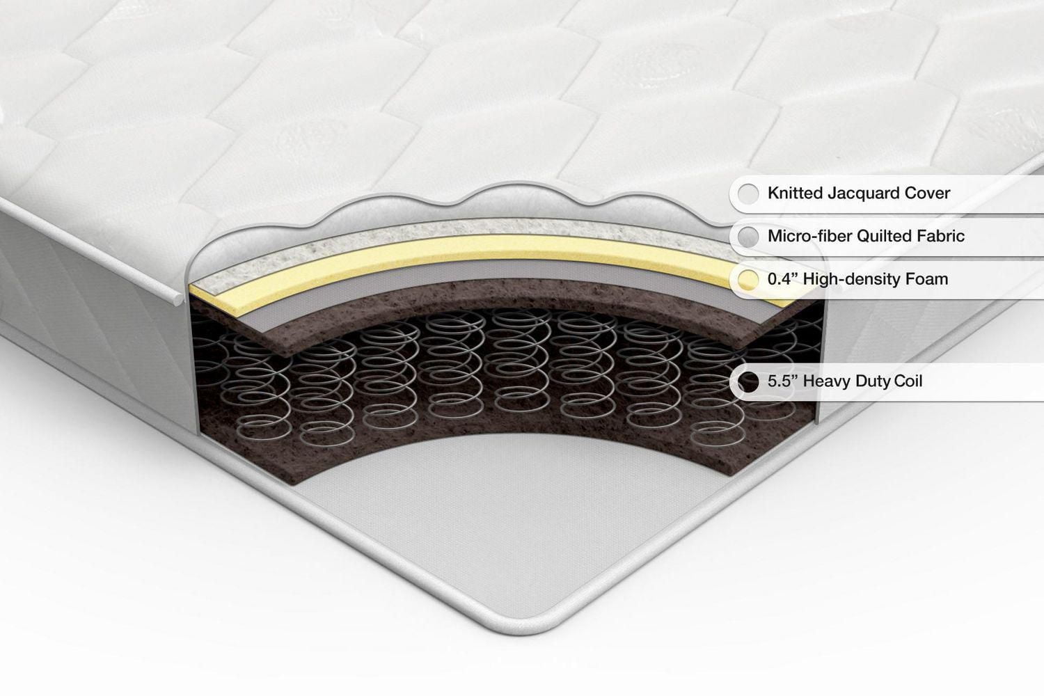 Zinus Spa Sensations 6 inch Support Spring Mattress, Twin, Full