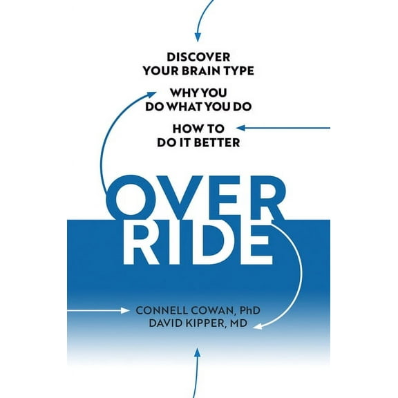 Override: Discover Your Brain Type, Why You Do What You Do, and How to Do It Better, (Hardcover)