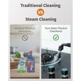 thumbnail image 6 of Steam Cleaner, Portable Multipurpose Steam Cleaner for Car, 5 Mins Heating with 1.5L Tank, 21 Accessories, Heavy Duty Steam Cleaner Carpet and Upholstery, Floors, Tiles, Car, 6 of 8