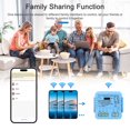 thumbnail image 3 of Smart WiFi Switch with Dual Control and Remote Access - Compatible with Alexa & Google Home, Features Scheduling, Group Sharing, and No Gateway Required - 2 Gang Design, 3 of 6