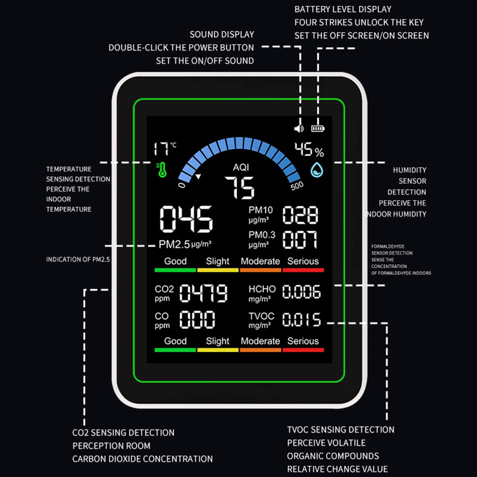 Air Quality Monitors, Detects PM2.5, CO2, PM10,PM 1.0, Formaldehyde,TVOC,Temperature and Humidity Air Quality